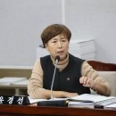 필동 임면수+ 수원의 독립운동과 교육운동 이미지