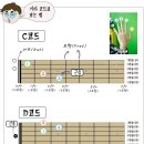 초보 통기타강좌 이미지