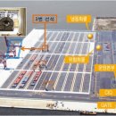 (주)영일 이미지