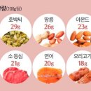 디아더짐 이미지