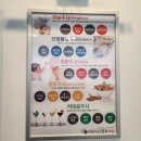 사하신경외과의원 이미지