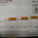 다솜토목측량설계사무소