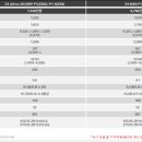 드림카모터스 이미지