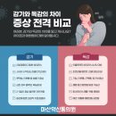 마산역신통의원 이미지