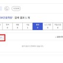 서부간호학원