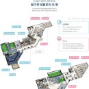 포레스트에듀 이미지