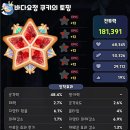 바다요정 이미지