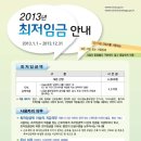 2013년 최저임금, 감단직 계산 이미지