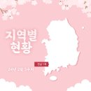 아우라 1004 한옥펜션 이미지