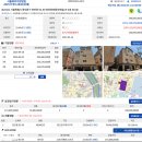 2026-08-11 서울북부지방법원(빌라) 동대문구 장안동 92-69 장안동명품리버빌2차: 감정가 대비 51%로 입찰시작 이미지