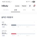 JO GYM | 2024 vs 2026 몸상태
