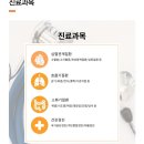 21세기미소내과의원 이미지