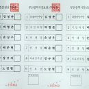 만덕1동-4 이미지