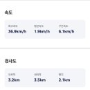 남부 탑사 화장실 이미지