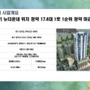인터불고 휘트니스 이미지