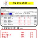 9월 1일 목 포착화면 뉴프렉스 영우디에스피 영화금속 퀀타매트릭스 한국주강 코리아에스이 이미지