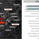 연무산업