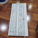 밥단지 이미지