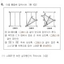 넥스트고등부전문학원