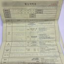 다이렉트 결혼준비 카페 선택 이유 - 스드메 0원 도전! 계약 후기