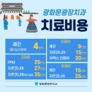 광화문광장치과의원 이미지