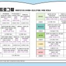 연수1동작은도서관 이미지