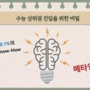 일대일코칭입시학원