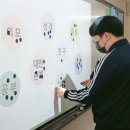 부산영상예술고등학교 이미지