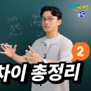 침례교, 성공회, 루터교... 구원론 차이 총정리 2 이미지