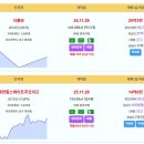 부산 실거래 더블유 25.3억 대연힐스테이트푸르지오 14.6억 GS하이츠자이 13.4억 더샵남천프레스티지 12.75억 해운대IPARK 이미지