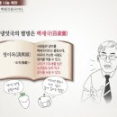 도곡명약국 네이버블로그