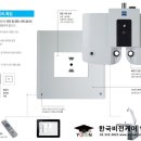 안경박사안경원 이미지