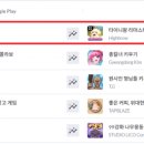 양대농장 이미지