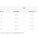 기차마을 증기기관차 이미지