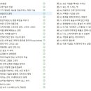 하브루타의힘학원