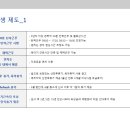 세무회계솔