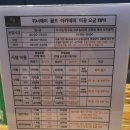 위너웨이골프아카데미