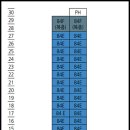 새뜸마을705동앞 네이버블로그