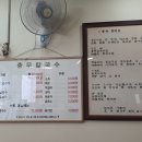 충무칼국수보쌈 이미지