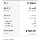 좋은하루주유소 네이버블로그