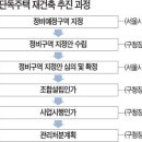 규제 풀린 단독주택 재건축…방배ㆍ잠실ㆍ장안동 `탄력` 이미지