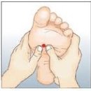 지압 - 피로회복, 피로회복 혈자리☆ 용천혈 지압방법 이미지