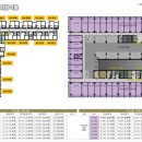 갈매지산현대부동산공인중개사사무소 이미지