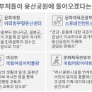 용산-110 이미지