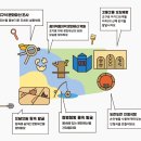 엄마랑 책놀이터1 | 전남 아이랑 가볼 만한 곳 ‘국립나주박물관 유아놀이터’ 솔직 후기
