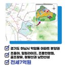 위례중흥공인중개사사무소 이미지