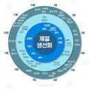 노을사거리(현수막 게시대 앞) | 2025년 9월 일상
