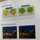 퍼스트삼성안과의원 이미지