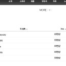 tj에 대장 노래 등록된거죠?? 이미지