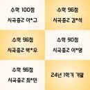 수학24학원 네이버블로그